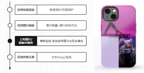 一只手機(jī)殼60美元，Casetify如何同時(shí)俘獲中美消費(fèi)者